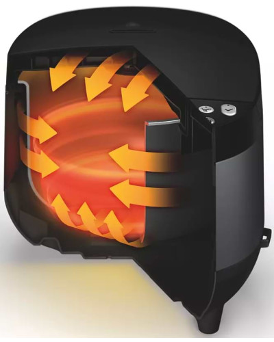 Мультиварка Philips HD4713/41