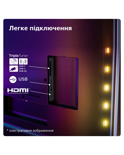 Телевізор Philips 50PUS8009/12