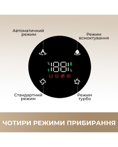Миючий пилосос Dreame Wet & Dry Vacuum Cleaner H12 DUAL Миючий пилосос Dreame Wet & Dry Vacuum Cleaner H12 DUAL
